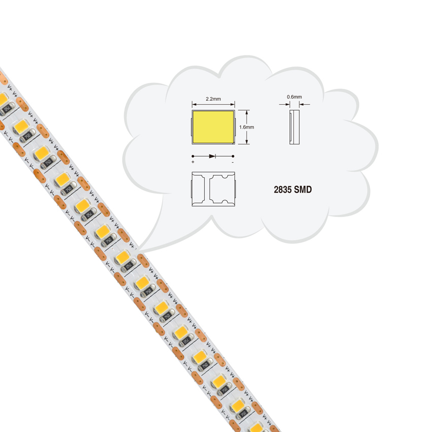 Mini cutting 2835 One LED cuttable LED Strip 120Leds - Shenzhen Yrlight ...